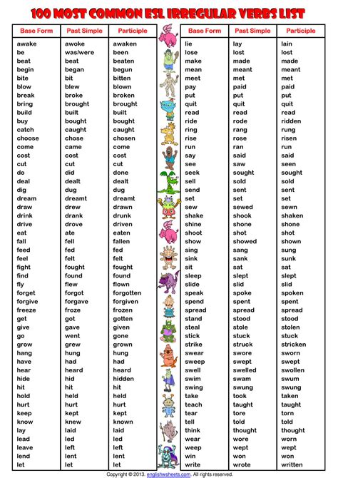 irregular verbs table worksheet pdf